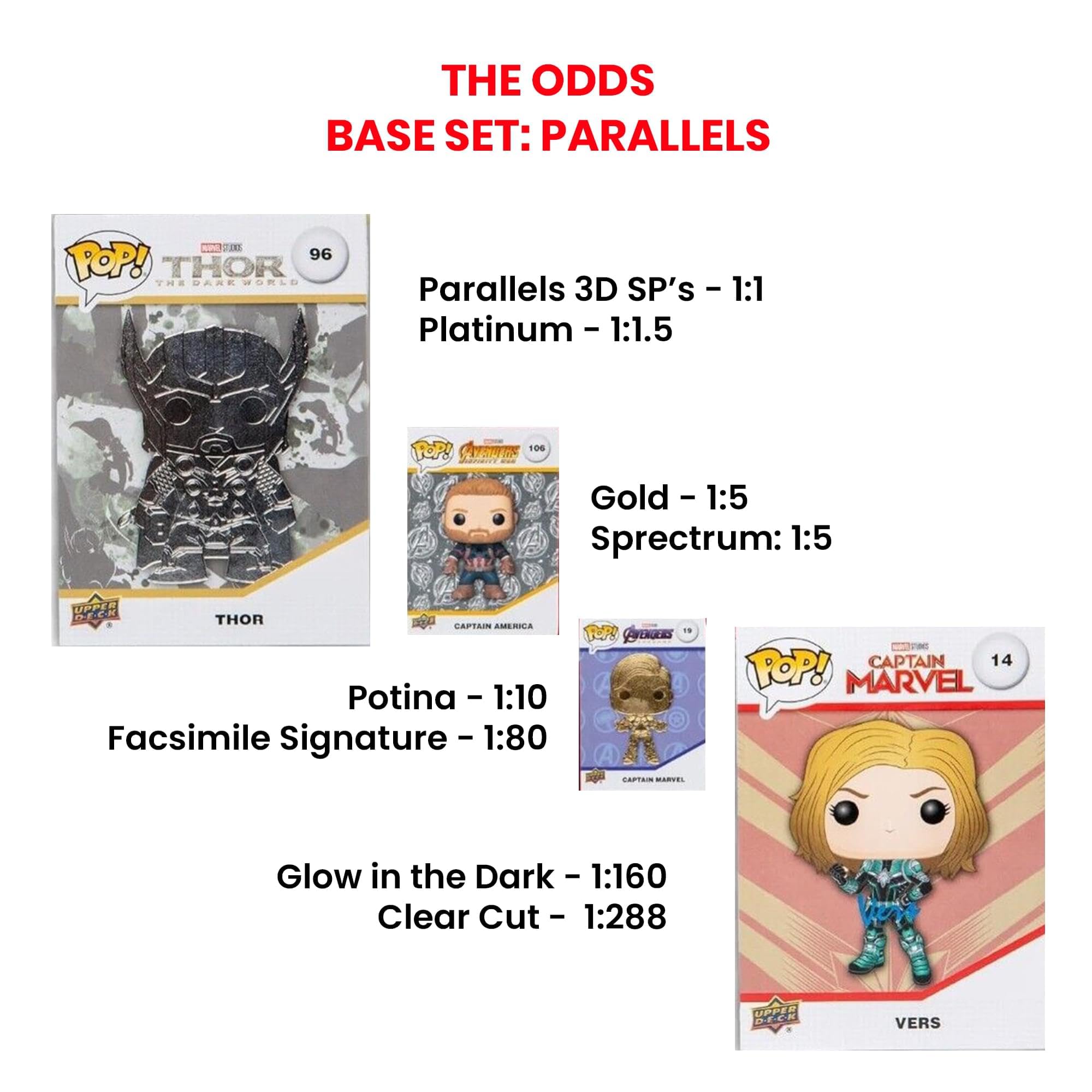 その他 THOR 2021 UPPERDECK MARVEL  Marvel Studios Thor Love and Thunder Trading Cards Hobby Box